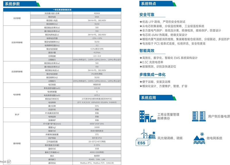 隻爲(wéi / wèi)企業省錢 CESS500kW-1075kWh 一(yī / yì /yí)體化集裝箱儲能系統(CESS)