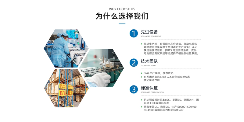 隻爲(wéi / wèi)企業省錢 CESS500kW-1075kWh 一(yī / yì /yí)體化集裝箱儲能系統(CESS)